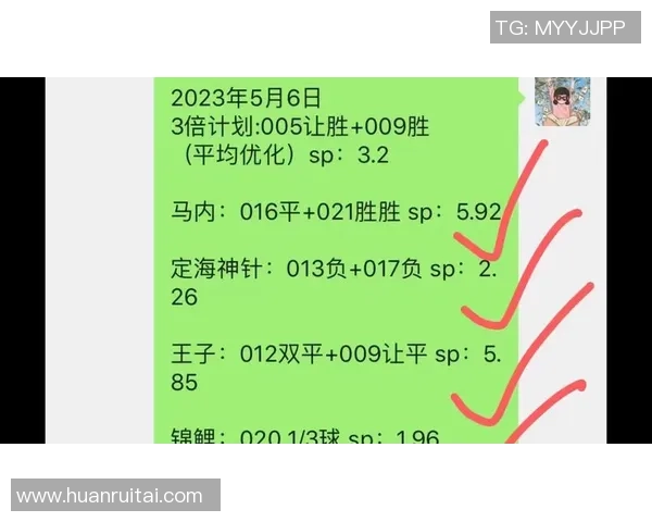 南京足球队与广州足球队赛后复盘分析球员个人能力的对比与启示